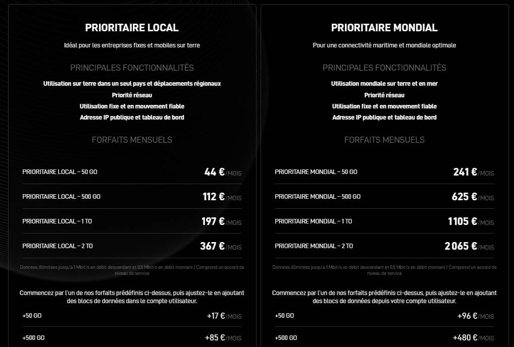 prix forfait prioritaire starlink en france