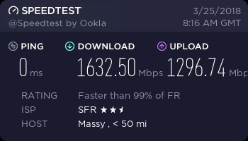 test débit fibre optique