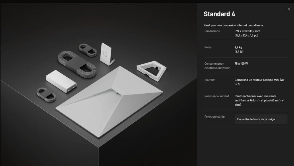 Caractéristiques et contenu du kit Starlink standard 4